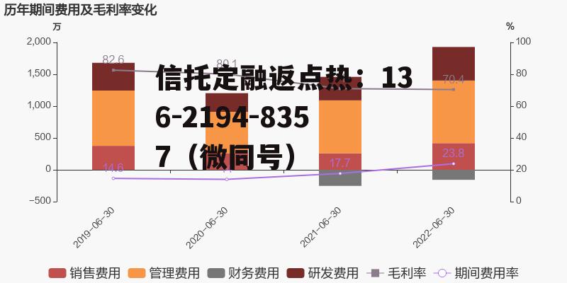 开普检测，开普检测招聘