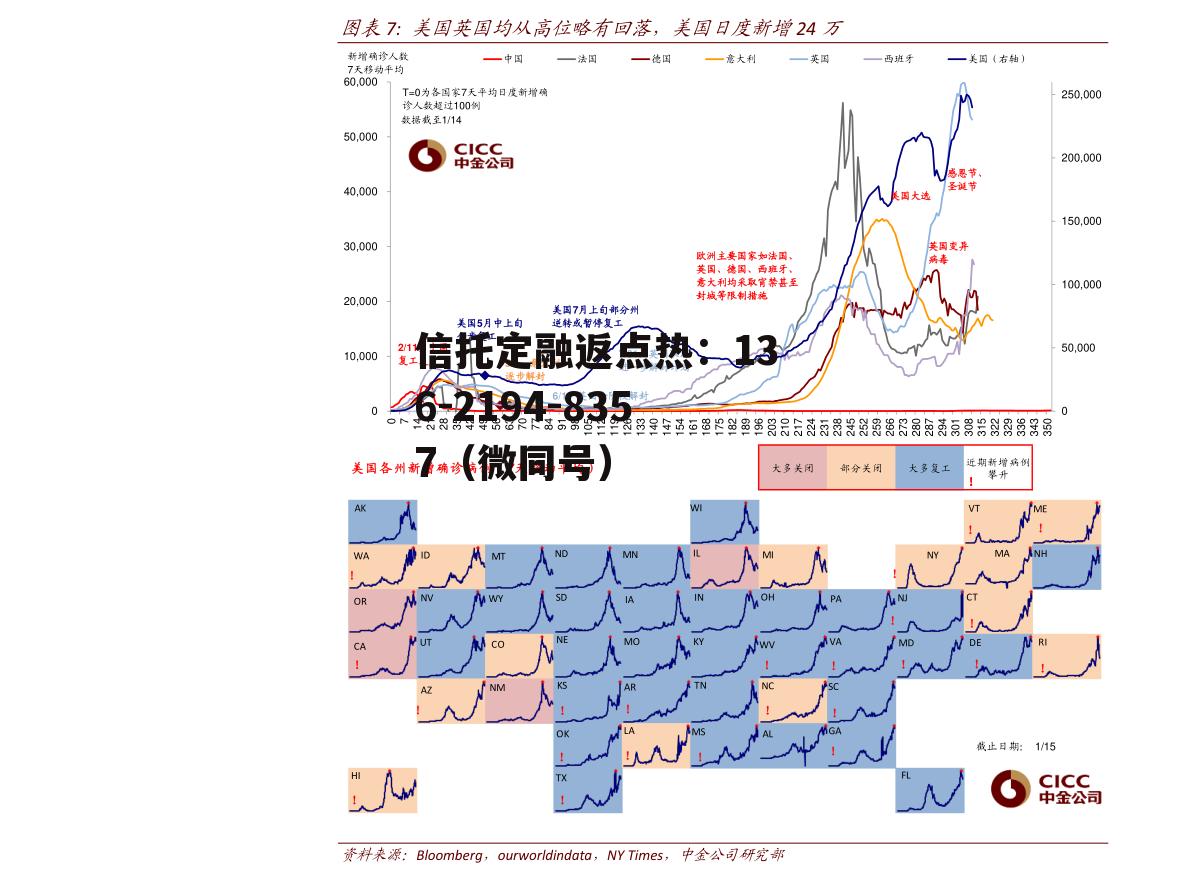 600333股票，600333股票业绩