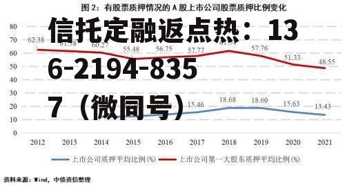 关于300267的信息