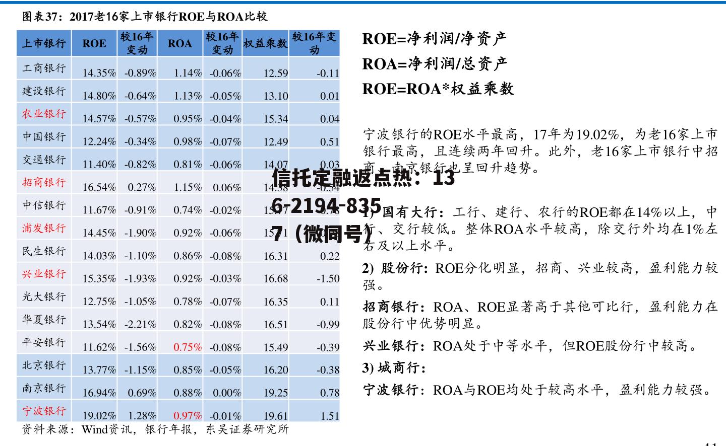 600729重庆百货，600729十大流通股东