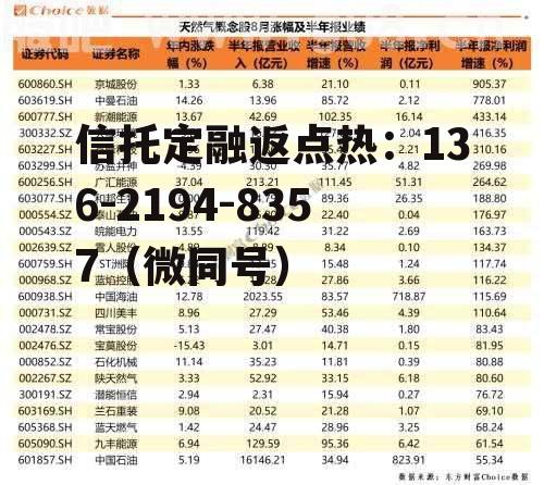 山东墨龙002490，山东墨龙历史交易量查询