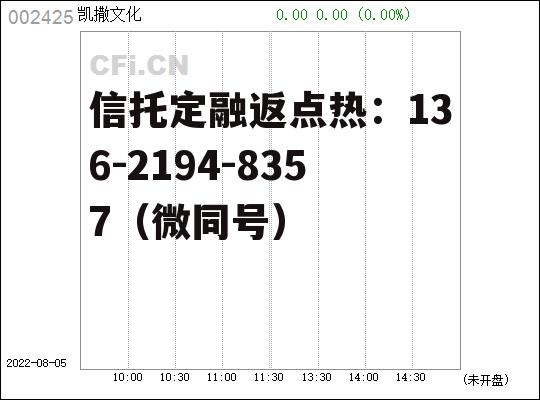 002425股票，002425股票雪球