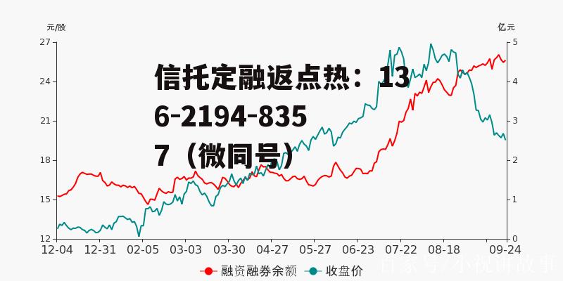 股票002511，股票002511适合长期持有吗