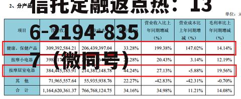 002614，002614是哪种股票