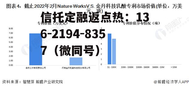 金丹科技，金丹科技公司简介