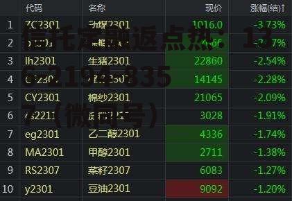 601881，601881中国银河股吧同花顺