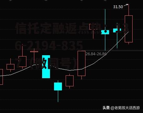 002644佛慈制药的简单介绍