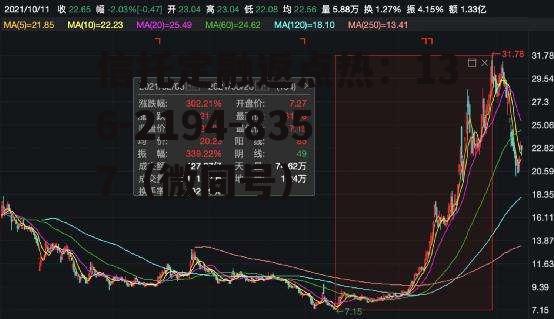 九鼎新材股票，002201 九鼎新材股票