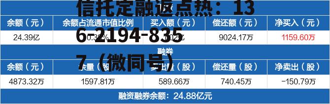 中国银行601988，中国银行601988股票