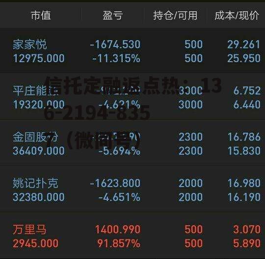 603708，603708家家悦股票行情