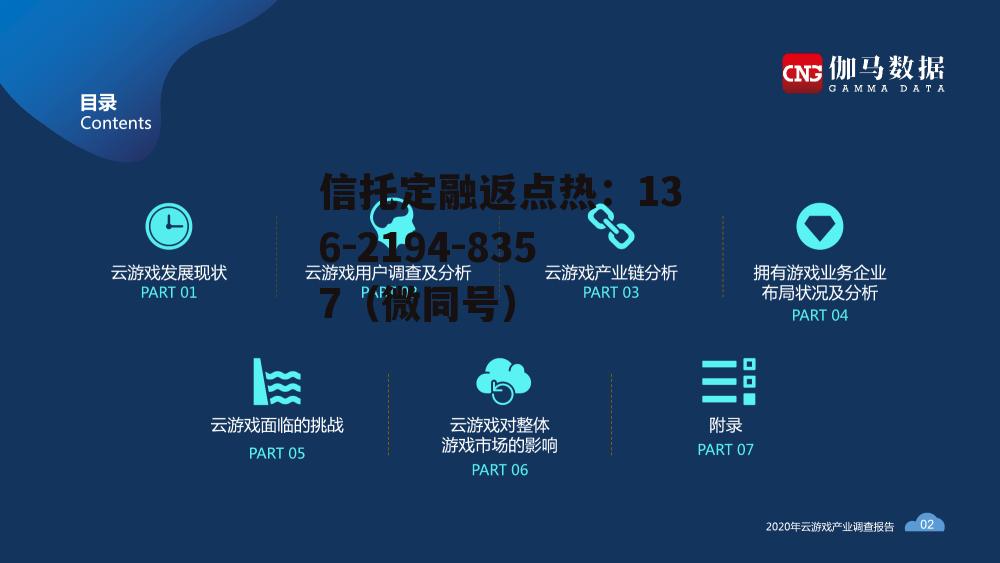 伽马数据，伽马数据注册